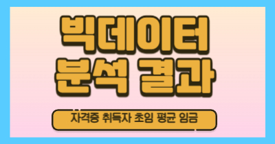 이 자격증 따면 월 420만 원… [ 동아일보 news 2025.05.25. 오후 4:12  최재호기자]