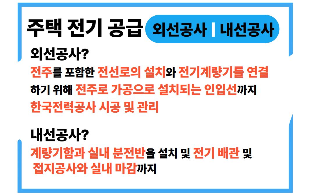 내선_외선