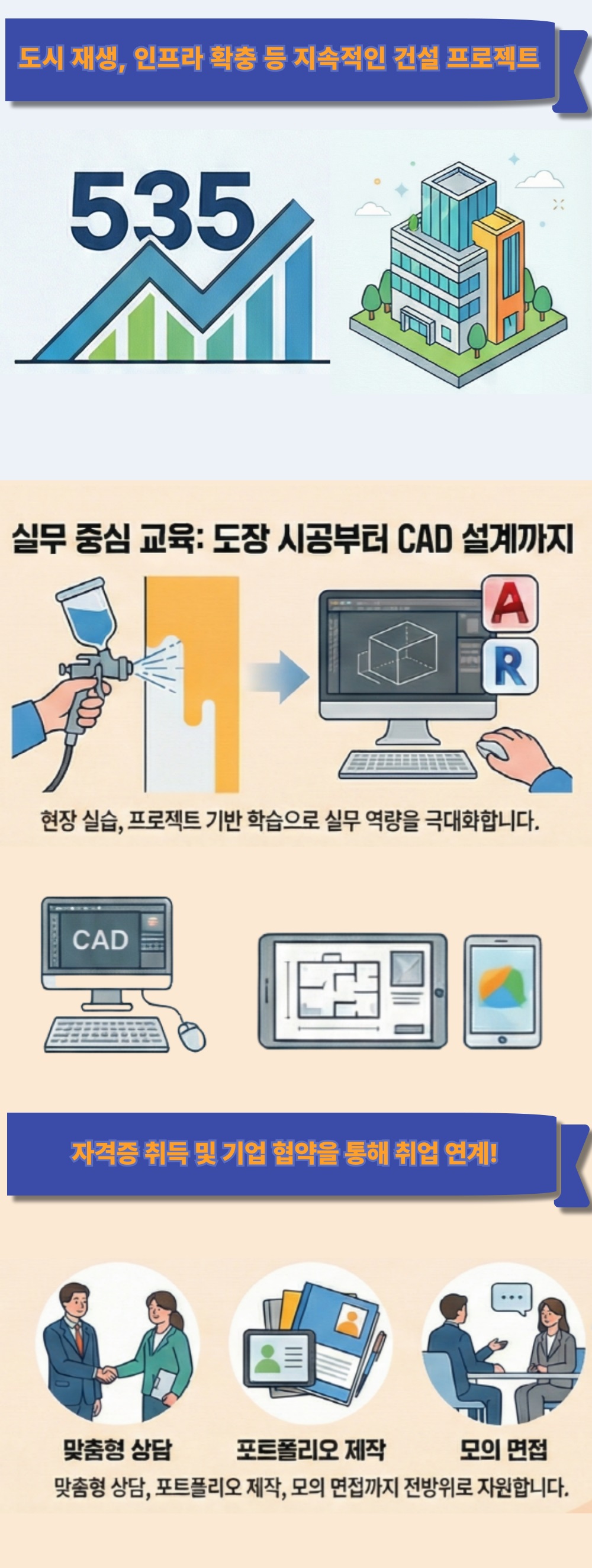 도장기능사및실무