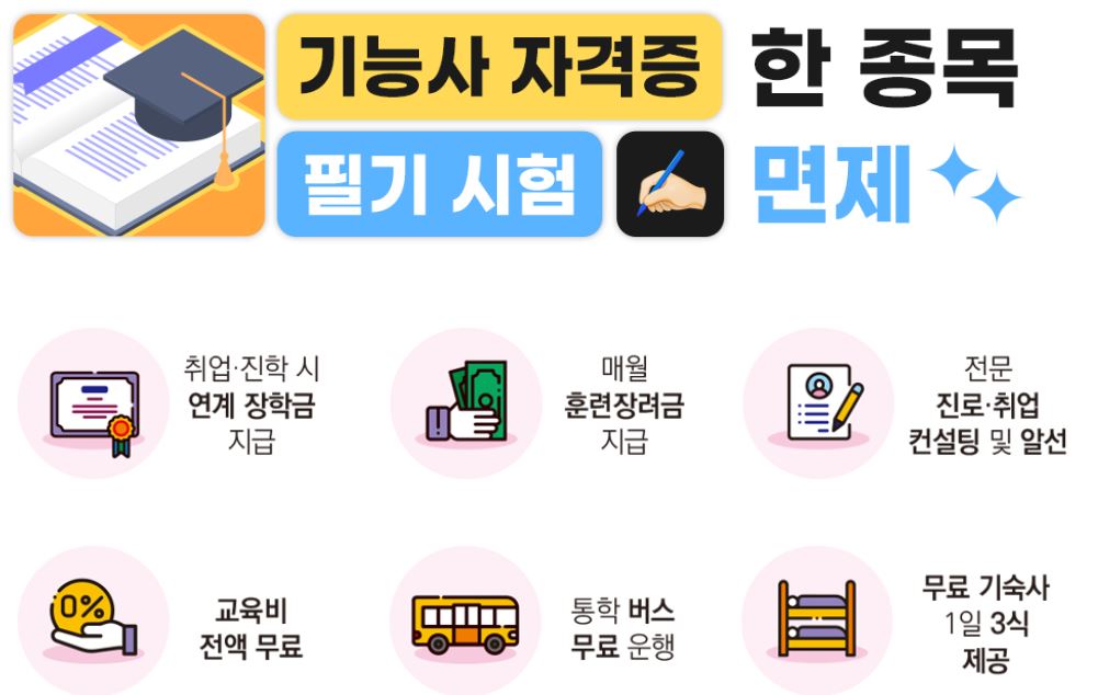 사용자 등록이미지