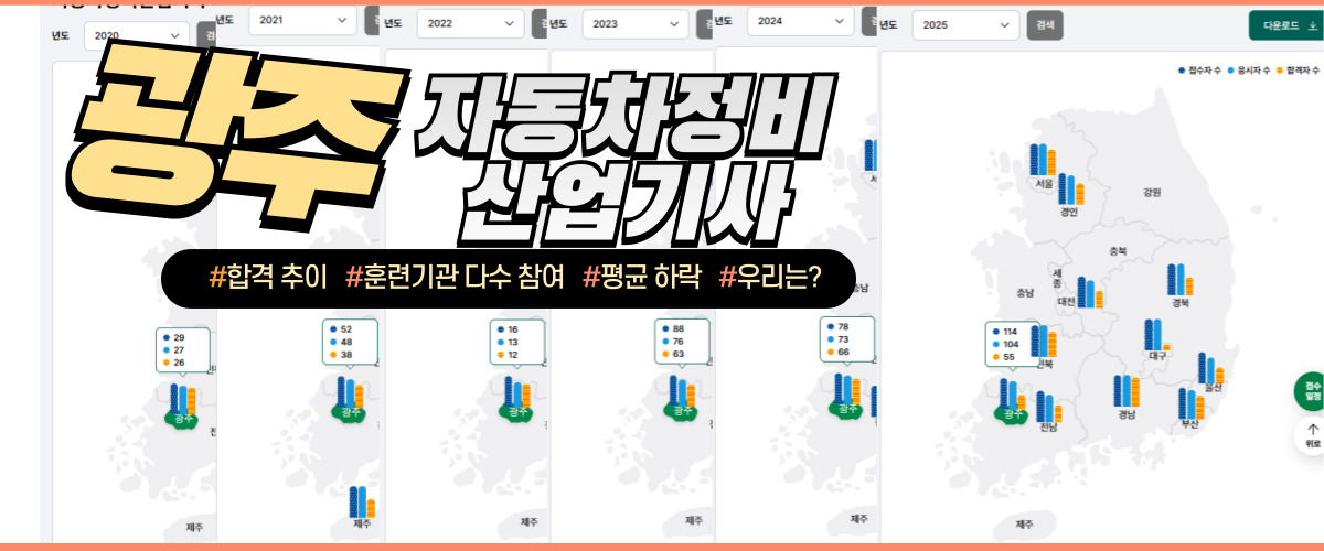 광주 자동차정비산업기사 합격률