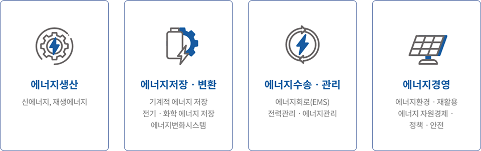 사용자 등록이미지