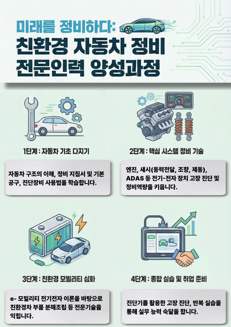 친환경 자동차정비기능사