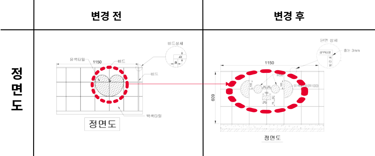 타일기능사 정면도