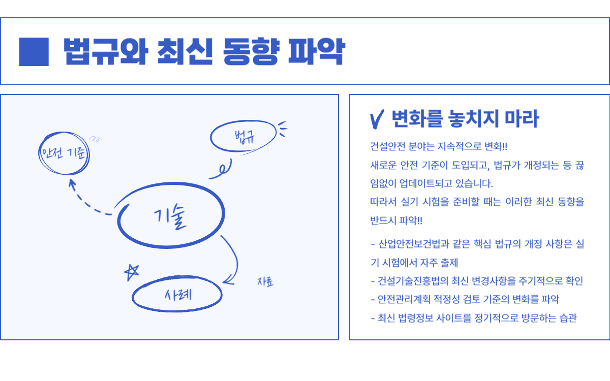 건설안전 필승전략