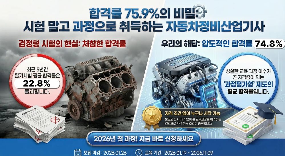 과정평가형 자동차정비산업기사