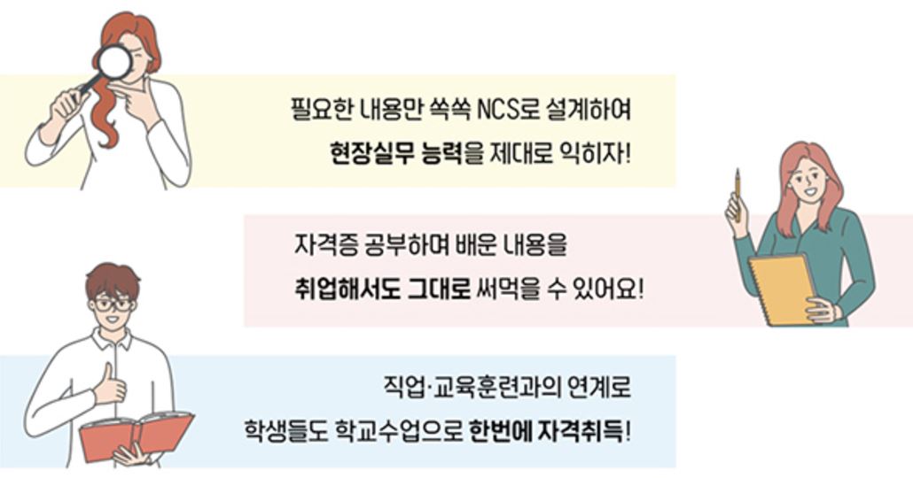 사용자 등록이미지