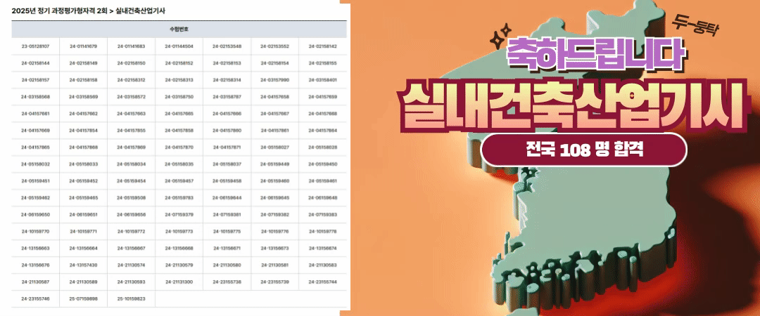 실내건축기사 합격20252회차