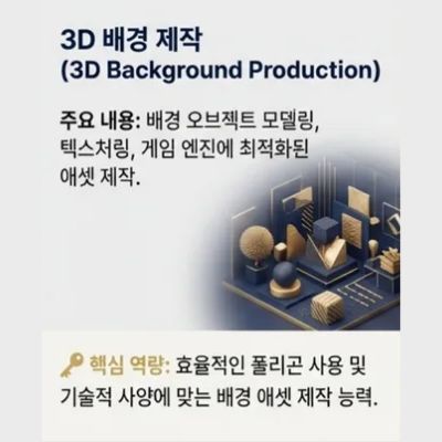 3D배경