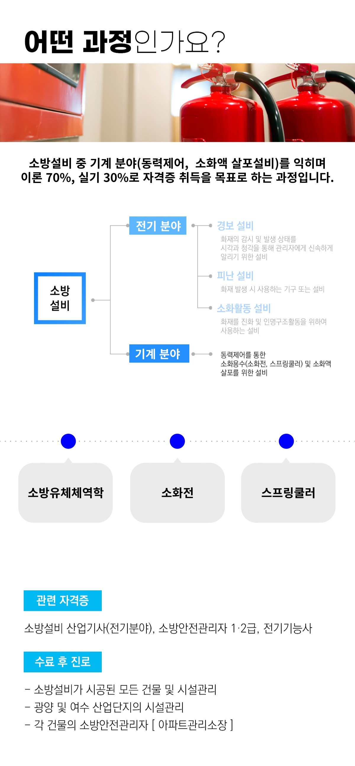 소방설비(기계)