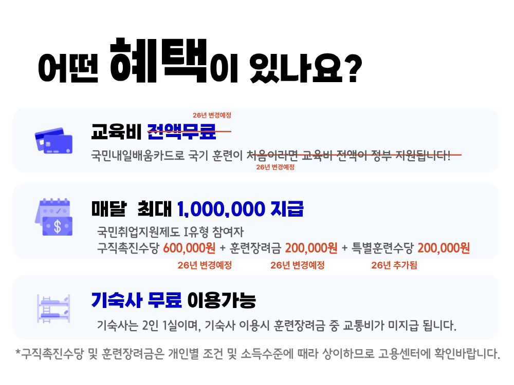 26년 내일배움카드