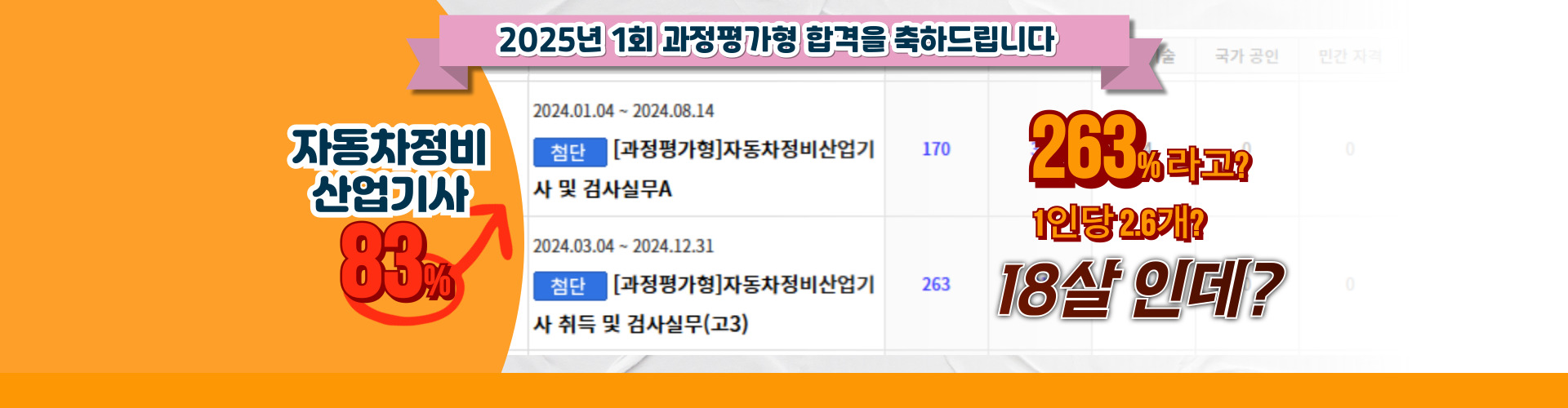 과정평가형 자동차정비산업기사