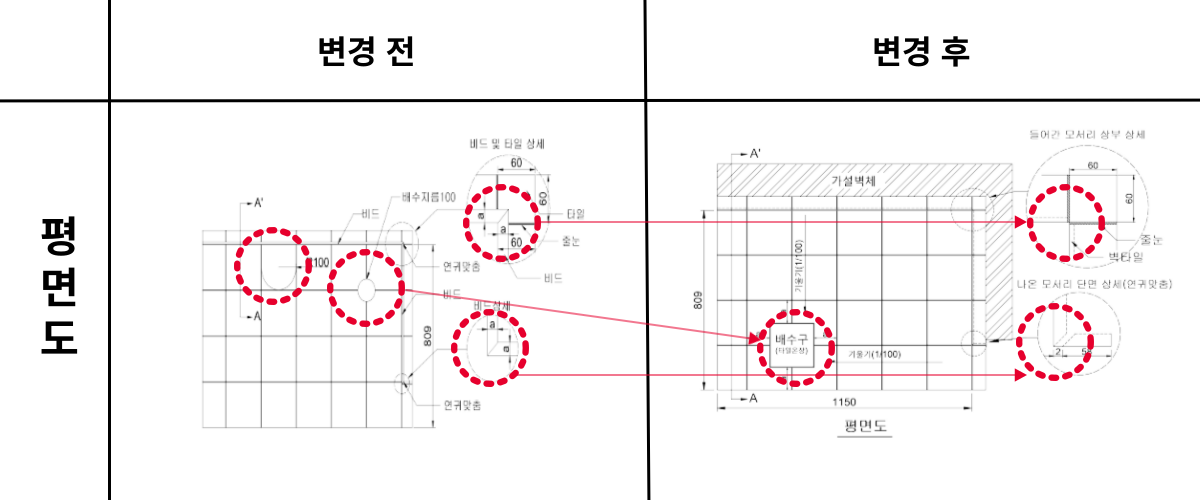 타일기능사 평면도