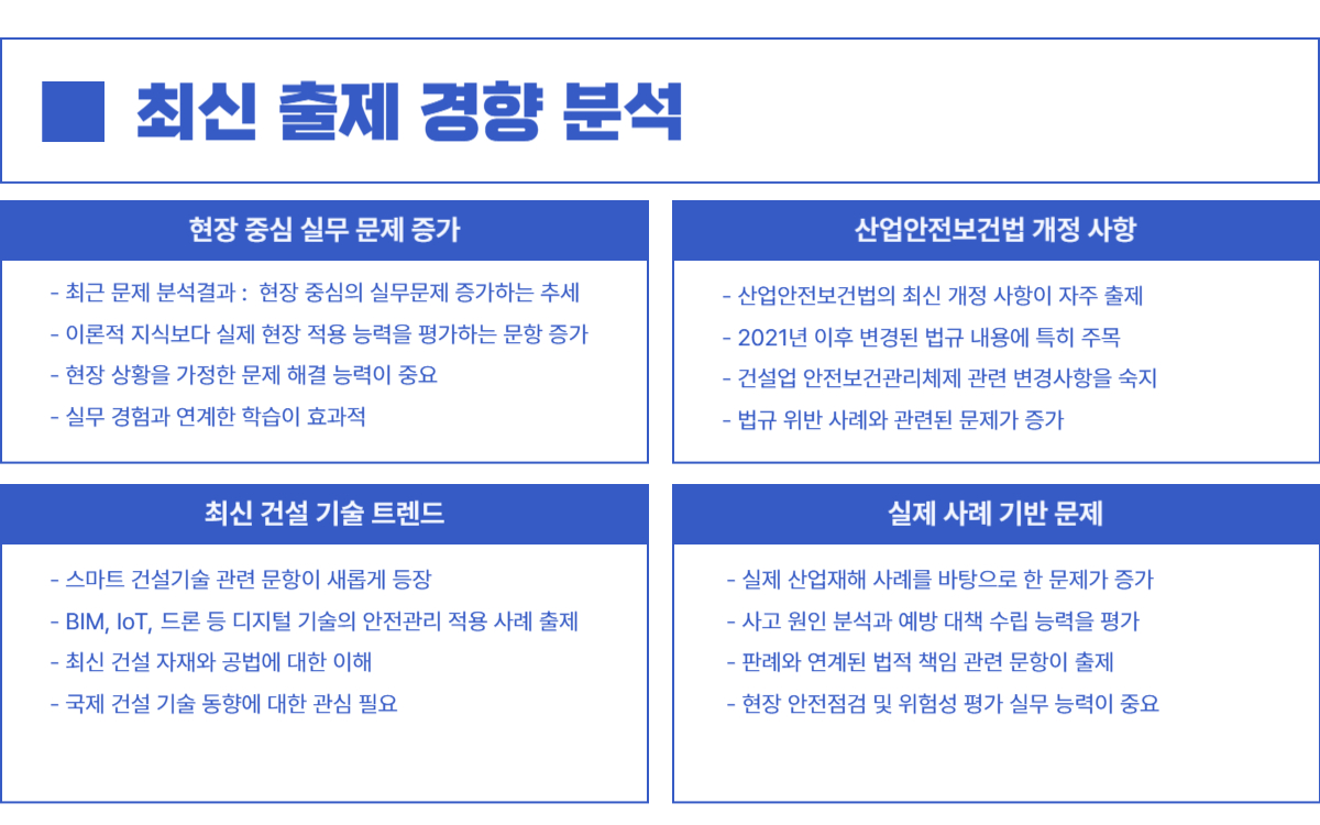 건설안전 필승전략