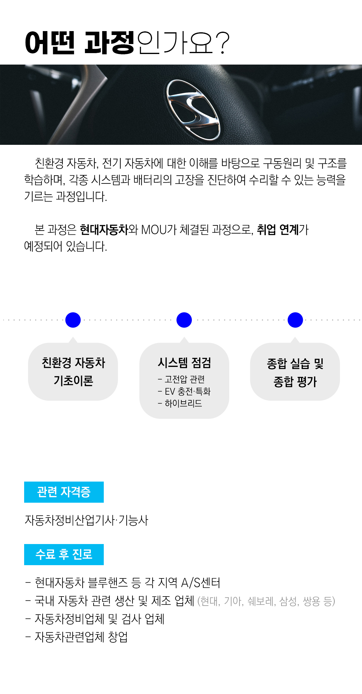 자동차실무 정비사 양성 (현대자동차MOU)