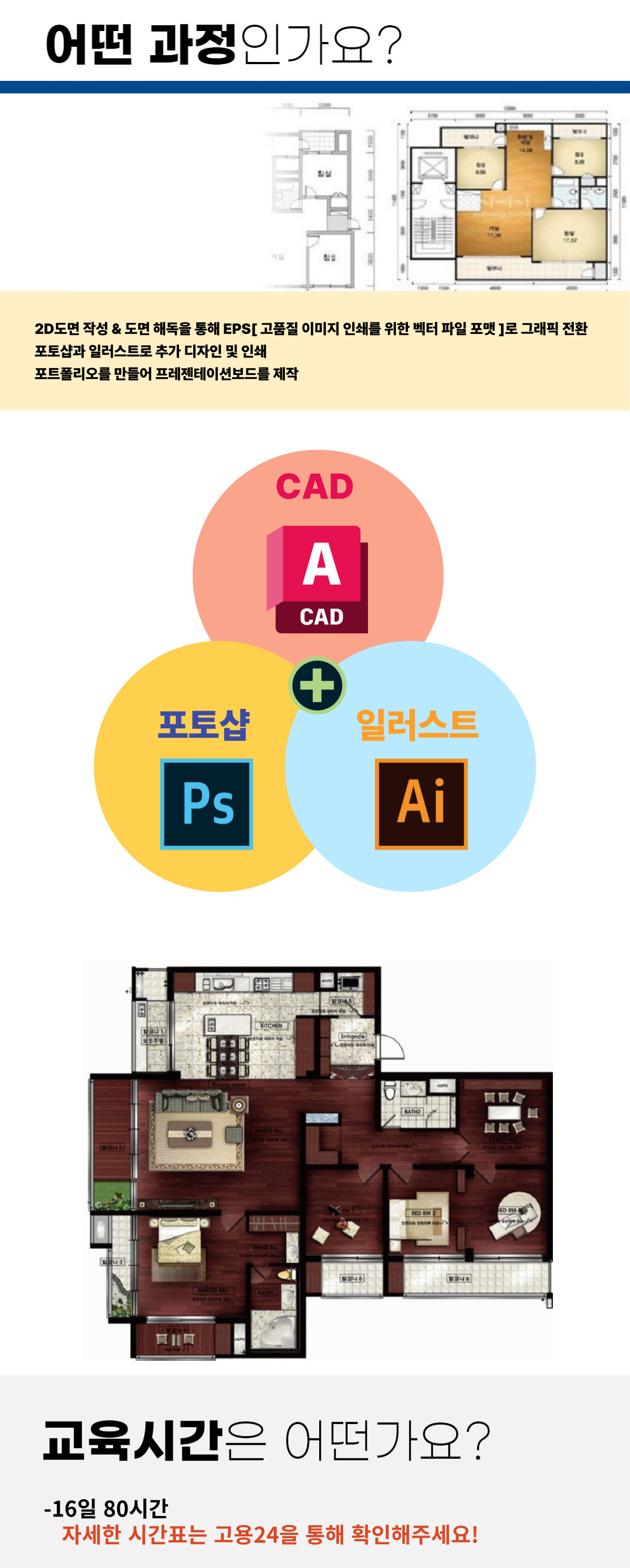 취업준비를 위한 실무 포트폴리오(CAD+2D그래픽)
